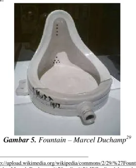 Gambar 5. Fountain – Marcel Duchamp 29