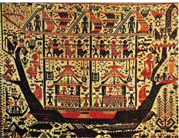Gambar 1.2 Desain  Tekstil, dengan motif  kapal, stilasi manusia,  hewan, burung, dan pohon  kehidupan, Sumatera  Selatan.