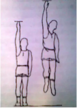 Gambar 30. Tes Vertical Jump  (Sumber: Dwi Hatmisari, dkk (2007: 94)) 