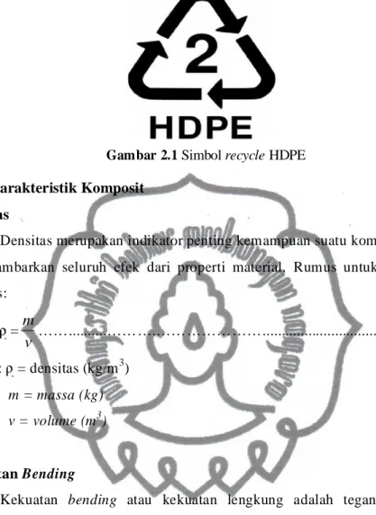 Gambar 2.1 Simbol recycle HDPE  2.2.4 Karakteristik Komposit 