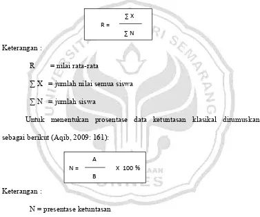 Tabel 3.1 Ketuntasan belajar 