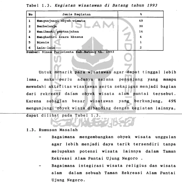 Tabel  1.3.  Kegiatan  wisatawan  di  Batang  tahun  1993 