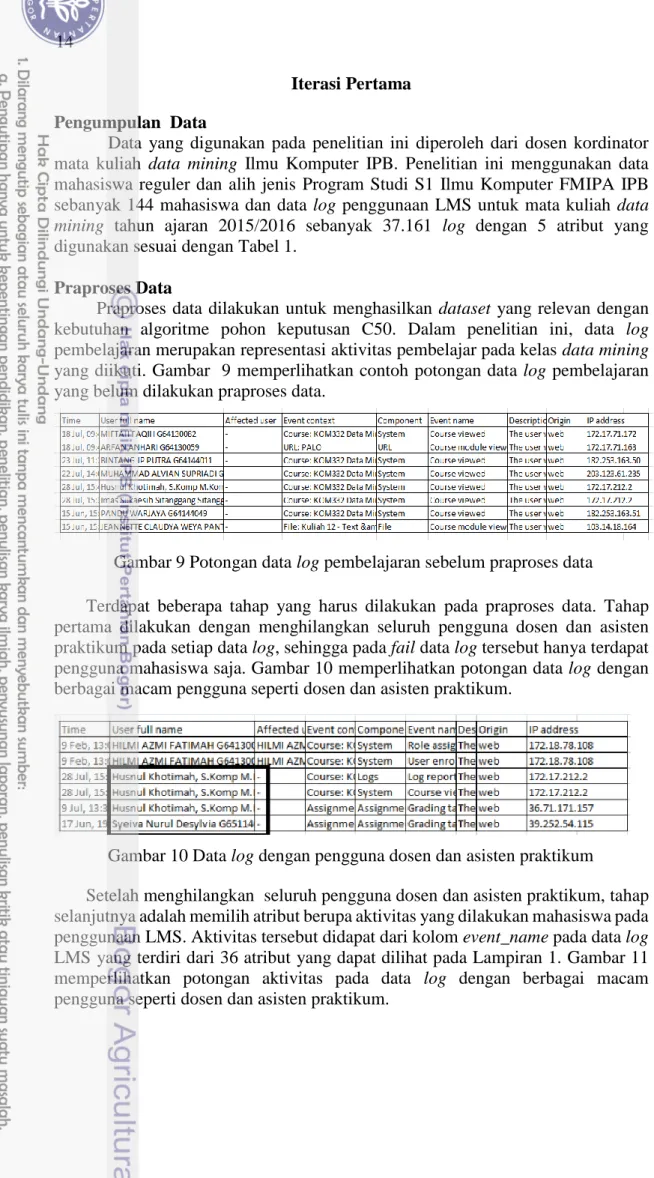 Gambar 9 Potongan data log pembelajaran sebelum praproses data Iterasi Pertama 