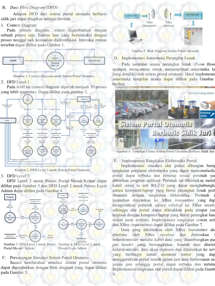 Gambar 1. Context Diagram untuk Sistem Portal Otomatis  2.  DFD Level 1 