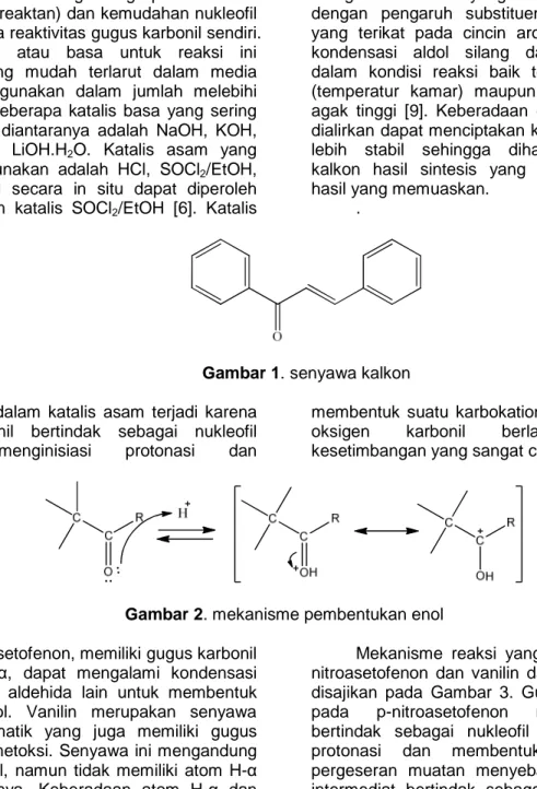 Gambar 1. senyawa kalkon  Reaksi  dalam  katalis  asam  terjadi  karena 