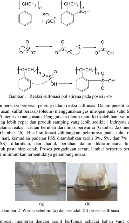 Gambar 1  Reaksi sulfonasi polistirena pada posisi orto 