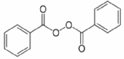 Gambar 2.11 Struktur benzoil peroksida 