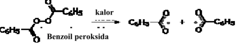 Gambar 2.5 Reaksi pembentukan dua senyawa radikal dari benzoil peroksida 