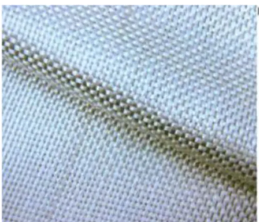 Gambar 2.16. Serat gelas woven fabric (Sudarman, 2014). 