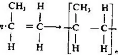 Gambar 1.  Skema ikatan kimia dari  polypropilen. 