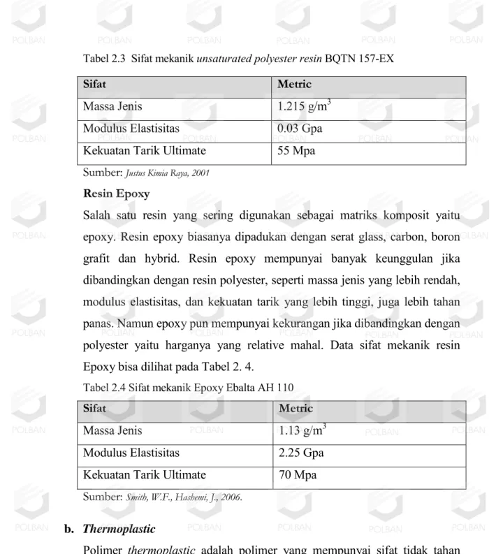 Tabel 2.3  Sifat mekanik unsaturated polyester resin BQTN 157-EX 