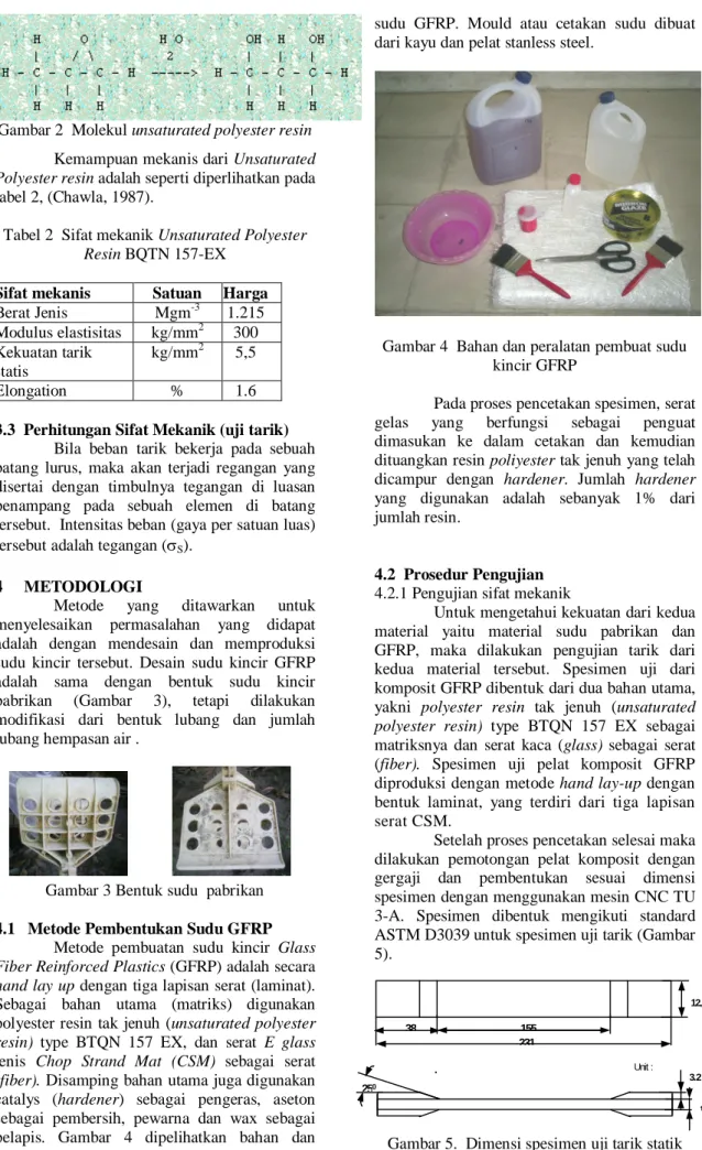 Gambar 2  Molekul unsaturated polyester resin  Kemampuan mekanis dari Unsaturated  Polyester resin adalah seperti diperlihatkan pada  tabel 2, (Chawla, 1987)