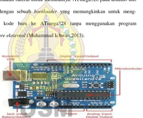Gambar 2.2. Board arduino uno  Spesifikasi arduino: 