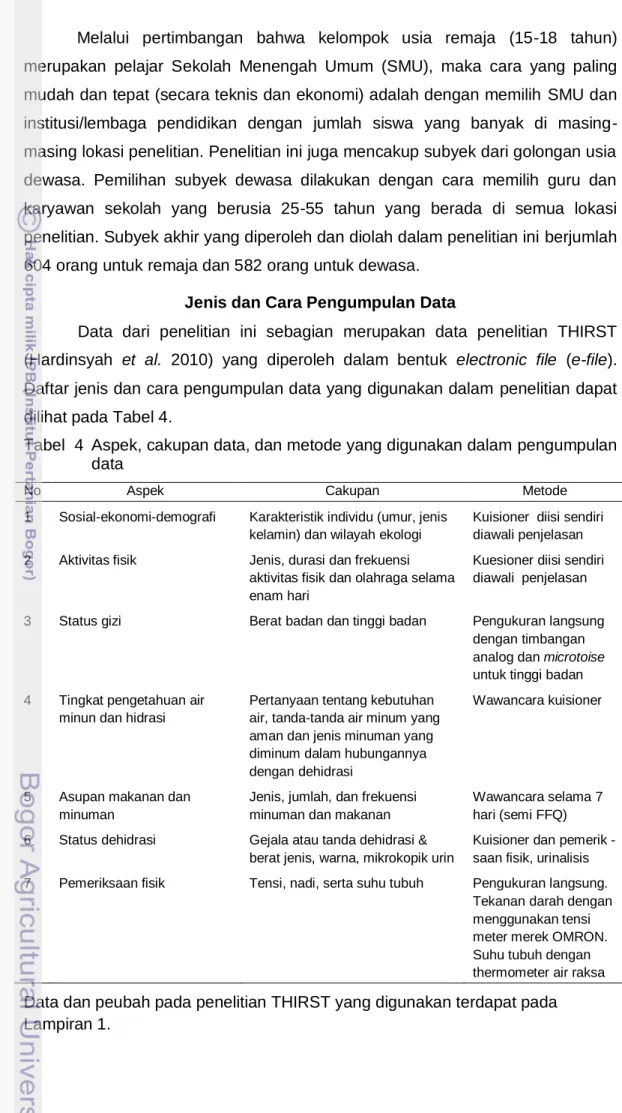 Tabel  4  Aspek, cakupan data, dan metode yang digunakan dalam pengumpulan  data 
