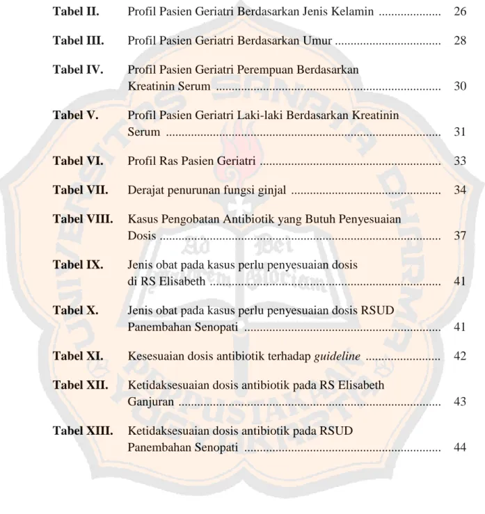Tabel I.   Tahap Chronic Kidney Disease (CKD) Berdasarkan LFG ........   11  Tabel II