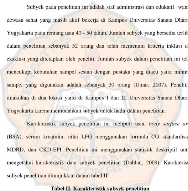 Tabel II. Karakteristik subyek penelitian 