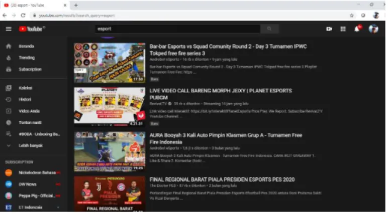 Gambar 2.11 Menelusuri Video Tentang Esport  e.  Setelah  ditemukan  beberapa  video  yang  sesuai,  tahap 