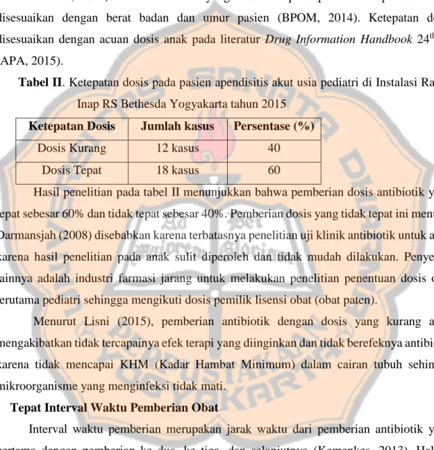 Tabel II. Ketepatan dosis pada pasien apendisitis akut usia pediatri di Instalasi Rawat  Inap RS Bethesda Yogyakarta tahun 2015 