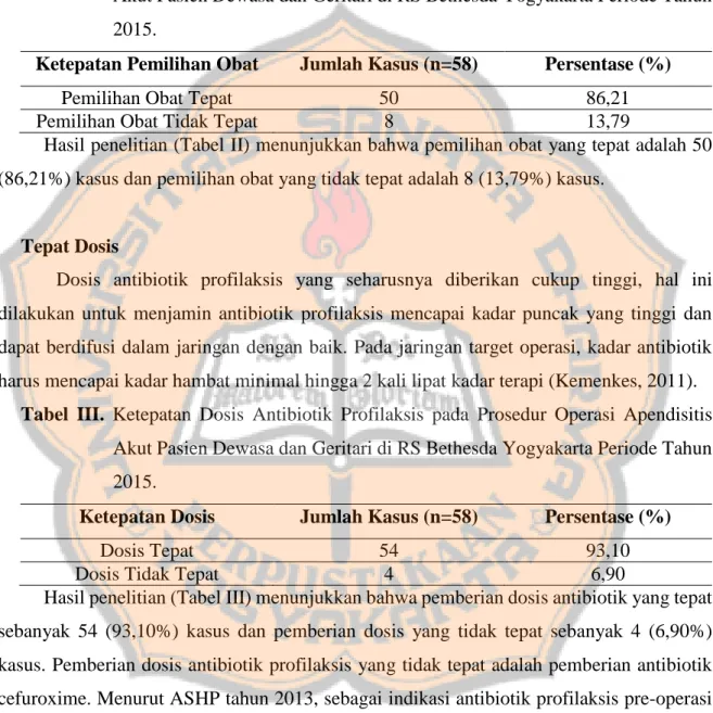 Tabel II. Ketepatan Pemilihan Antibiotik Profilaksis pada Prosedur Operasi Apendisitis  Akut Pasien Dewasa dan Geritari di RS Bethesda Yogyakarta Periode Tahun  2015