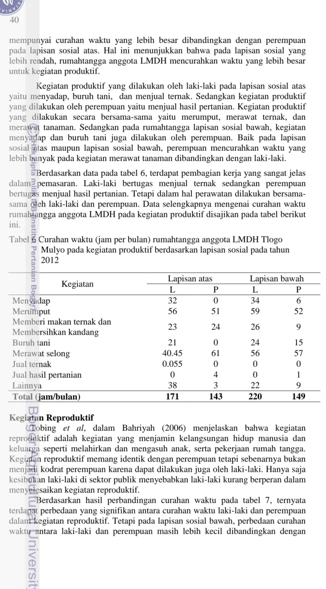 Tabel 6 Curahan waktu (jam per bulan) rumahtangga anggota LMDH Tlogo  Mulyo pada kegiatan produktif berdasarkan lapisan sosial pada tahun  2012 
