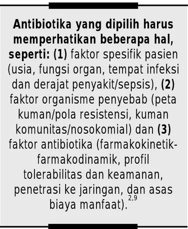 Tabel 2. Tempat infeksi sebagai sumber sepsis berat dan syok septik 10