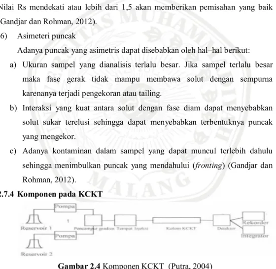 Gambar 2.4 Komponen KCKT  (Putra, 2004) 