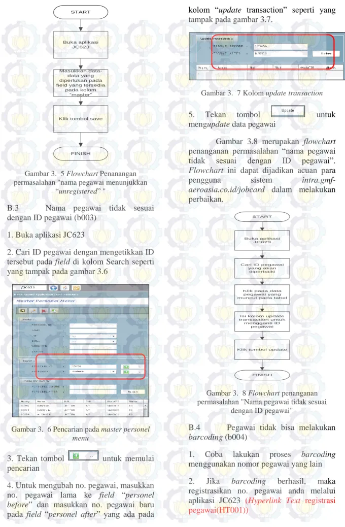 Gambar 3.  6 Pencarian pada master personel  menu 