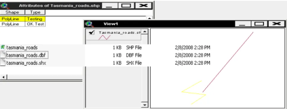 Gambar III-2 DataStore DBMS Spatial (Postgre/PostGIS) 