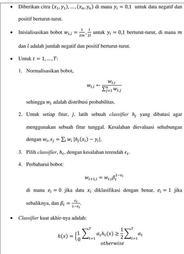 Tabel 2.1 Algoritma boosting untuk mempelajari sebuah query secara online 