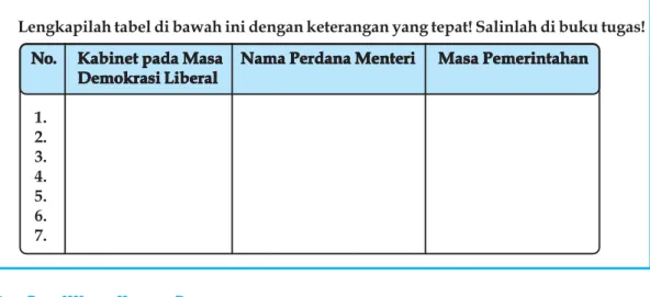 Gambar 4.5Gambar 4.5Gambar 4.5Gambar 4.5