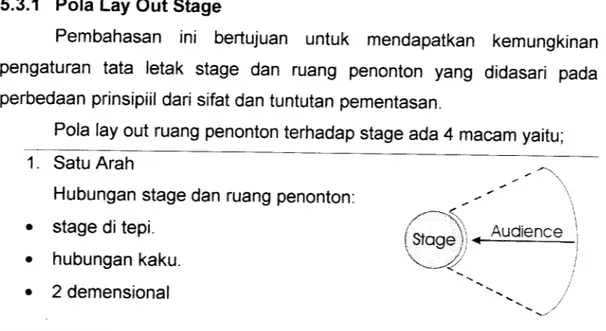 gambar dilakukan secara bersamaan.