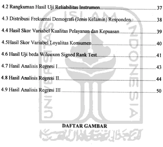 Tabel Halaman