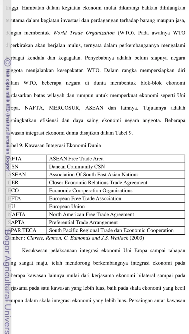 Tabel 9. Kawasan Integrasi Ekonomi Dunia  AFTA  ASEAN Free Trade Area  CSN  Danean Community CSN 