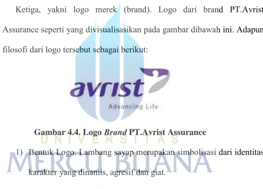 Gambar 4.4. Logo Brand PT.Avrist Assurance 