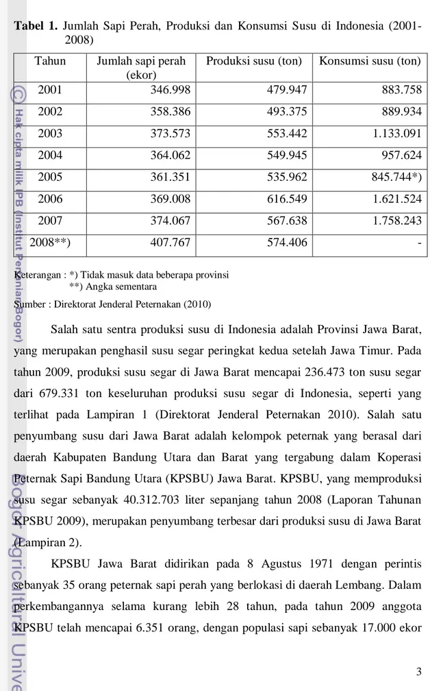 Tabel  1.  Jumlah  Sapi  Perah,  Produksi  dan  Konsumsi  Susu  di  Indonesia  (2001- (2001-2008) 