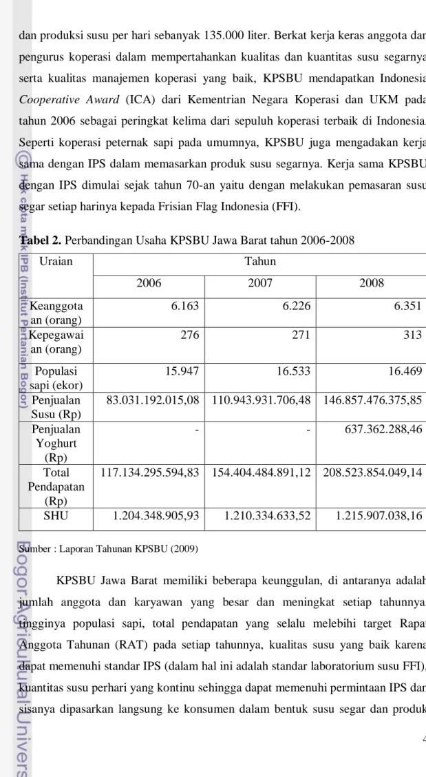Tabel 2. Perbandingan Usaha KPSBU Jawa Barat tahun 2006-2008 