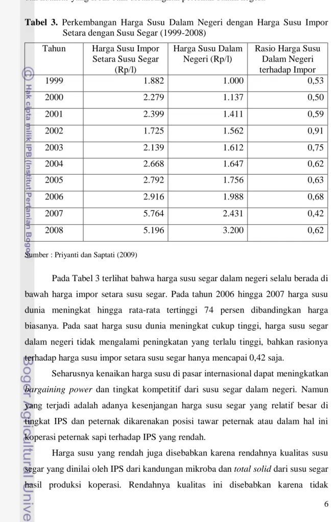Tabel  3.  Perkembangan  Harga  Susu  Dalam  Negeri  dengan  Harga  Susu  Impor  Setara dengan Susu Segar (1999-2008) 