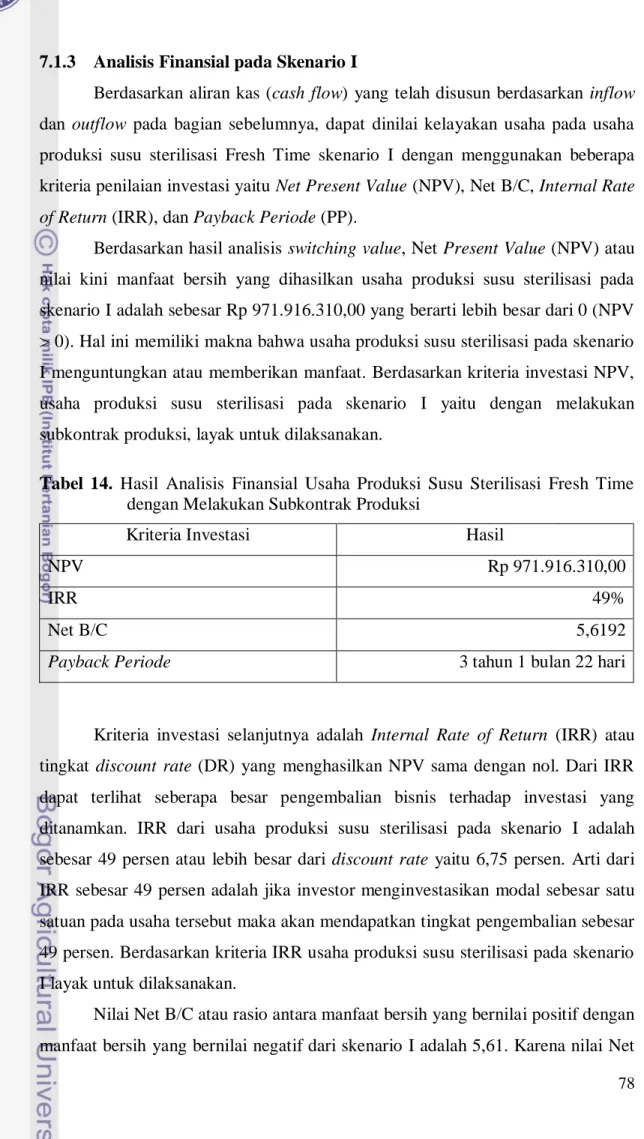 Tabel  14.  Hasil  Analisis  Finansial  Usaha  Produksi  Susu  Sterilisasi  Fresh  Time  dengan Melakukan Subkontrak Produksi 