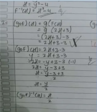 Gambar 5. Jawaban subjek K2 pada soal nomor 1  Berdasarkan  jawaban  yang  ditulis  oleh  siswa  seperti  yang  ditunjukkan  pada  Gambar  5  tersebut  terlihat  bahwa  siswa  belum  dapat  melakukan  manipulasi  aljabar  dalam  menentukan  fungsi  invers