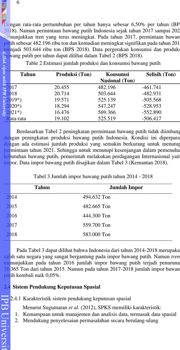 Table 2 Estimasi jumlah produksi dan konsumsi bawang putih  Tahun  Produksi (Ton)  Konsumsi 