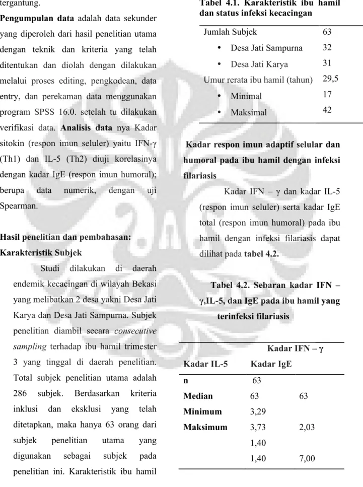 Tabel  4.1.  Karakteristik  ibu  hamil  dan status infeksi kecacingan 