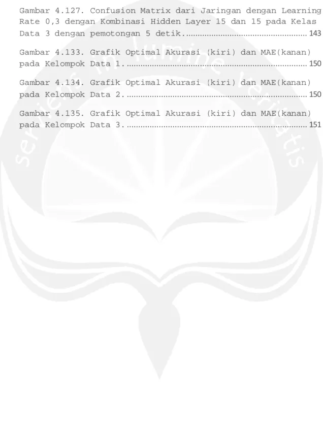 Gambar 4.125. Confusion Matrix dari Jaringan dengan Learning  Rate 0.1 dengan Kombinasi Hidden Layer 15 dan 5 pada Kelas  Data 2 dengan pemotongan 10 detik