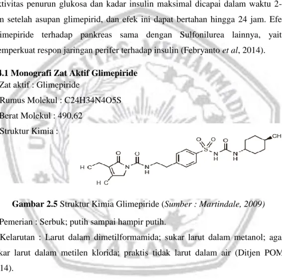 Gambar 2.5 Struktur Kimia Glimepiride (Sumber : Martindale, 2009)  e. Pemerian : Serbuk; putih sampai hampir putih