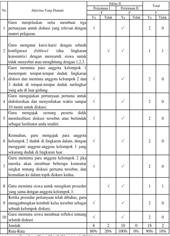 Tabel IV. 12