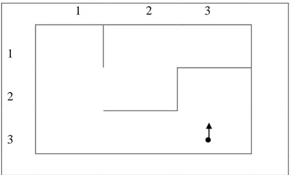 Gambar 3.9 di atas, dapat dijelaskan sebagai langkah ke-8 dengan titik koordinat  (3,3) setelah pada posisi  sebelumnya titik kordinat  (2,3)