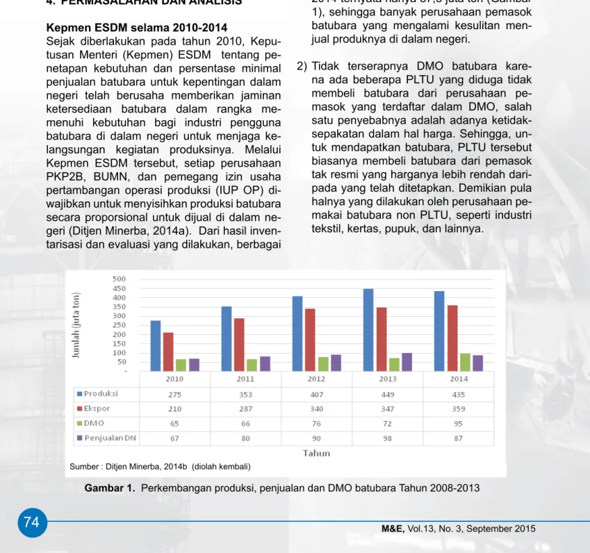 Gambar 6. Proyeksi komposisi produksi energi listrik per jenis bahan bakar