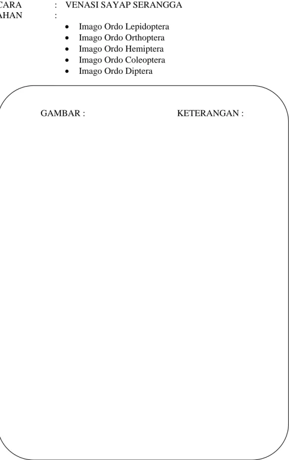 GAMBAR :    KETERANGAN : 