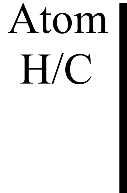 Gambar 3.3.  Diagram van Krevelen menunjukkan jalur maturasi untuk kerogen tipe I, II, dan III yang digambarkan  dengan perubahan rasio atom H/C dan O/C