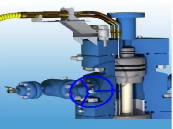 Gambar 3.1. ESP Wellhead 