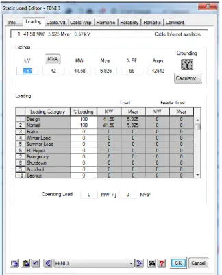 Gambar 3.10 Tampilan Data Beban Static pada ETAP 12.6 